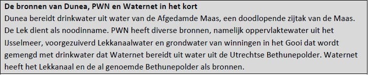Tweeluik2kader