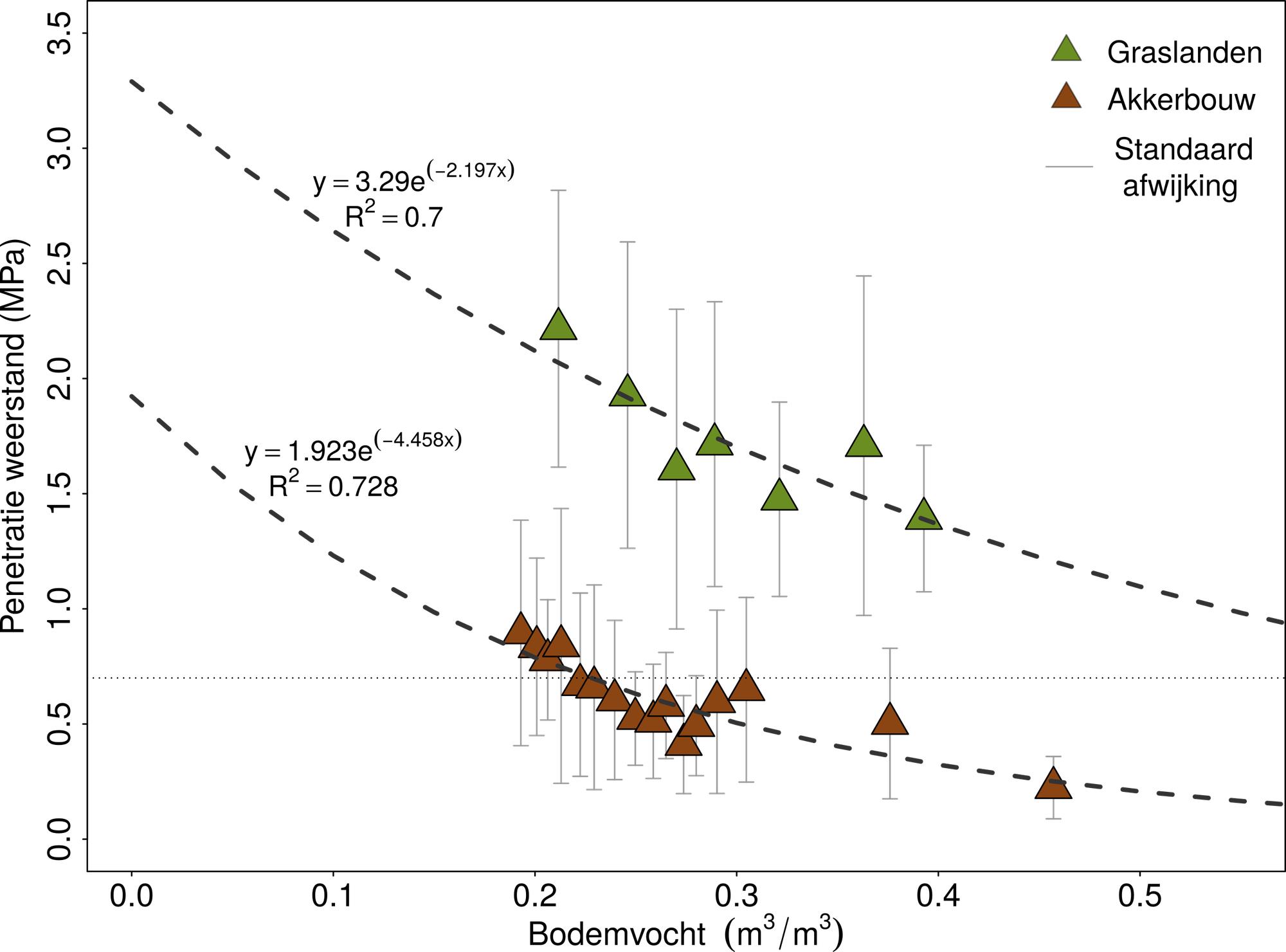 Veldesatafb5