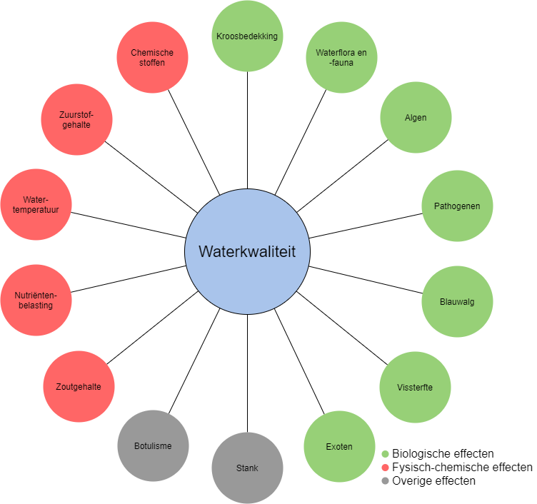 WKSTAfbeelding 3