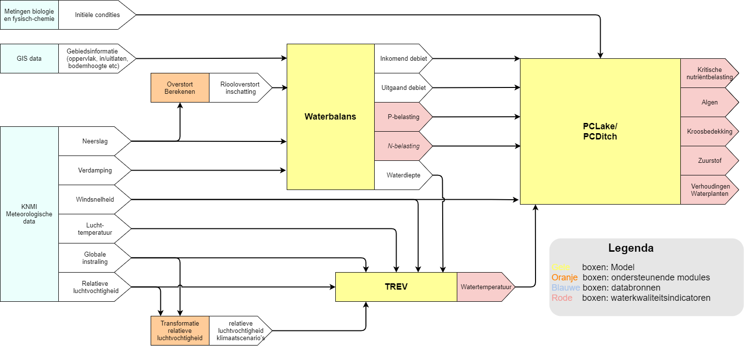 WKSTAfbeelding 4