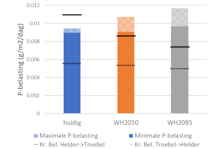 WKSTAfbeelding 5