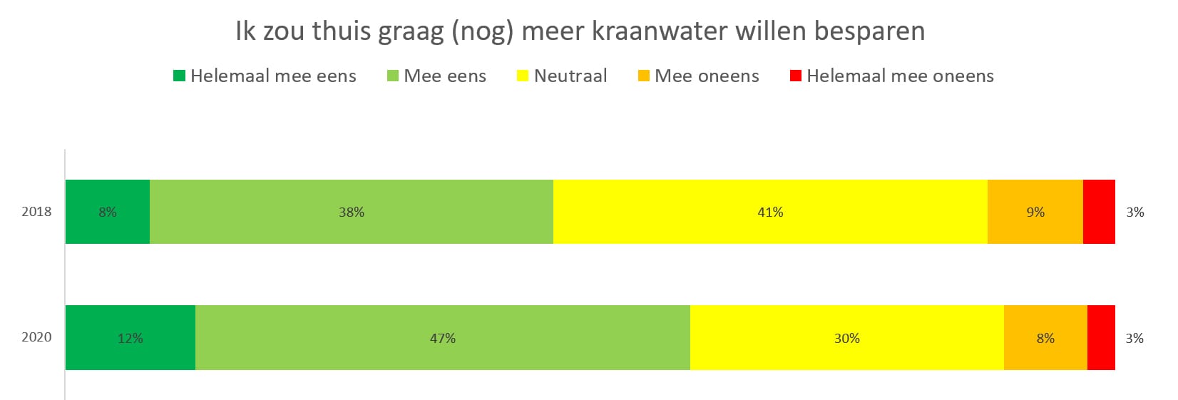 Water Afbeelding 2kopie