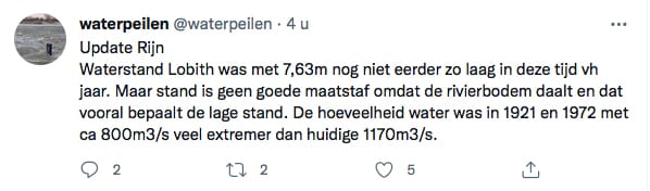 Waterpeilen Update Rijn 