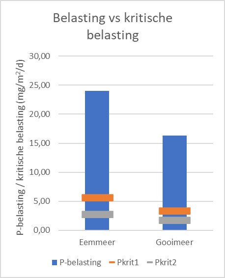 WaterplovAfbeelding3.jpg