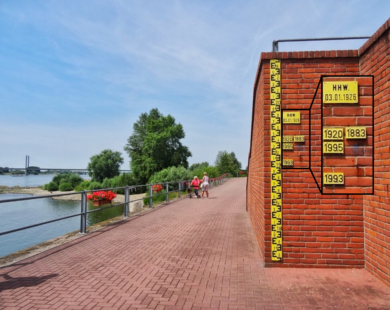 Waterstandspijlen2