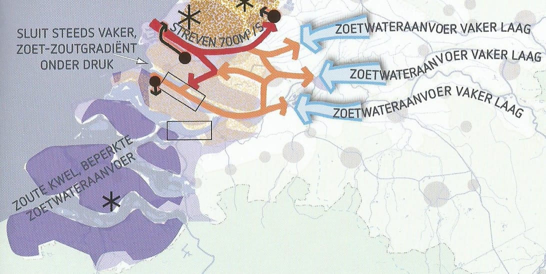 Zouter afb 1