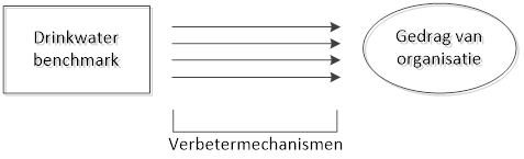 benchmarkafb1