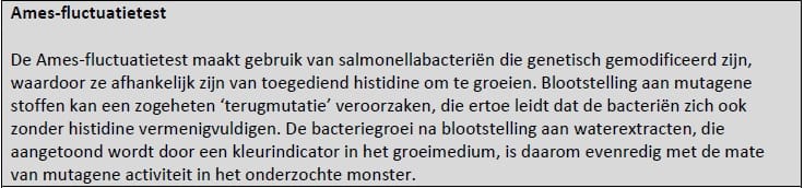 bijproductenkader2