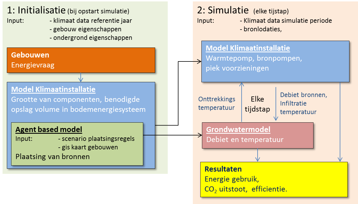 bodemenergieafb1