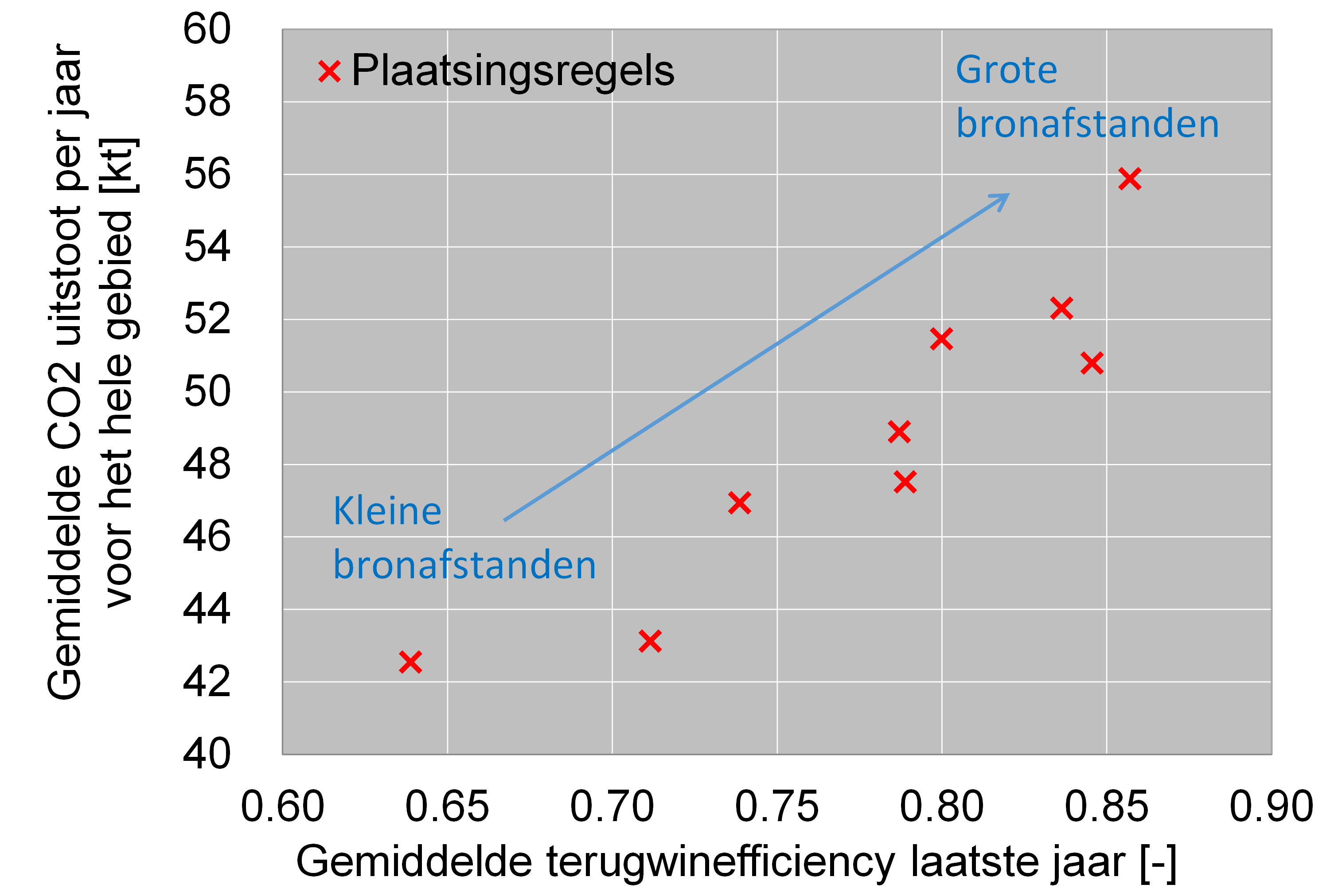 bodemenergieafb3