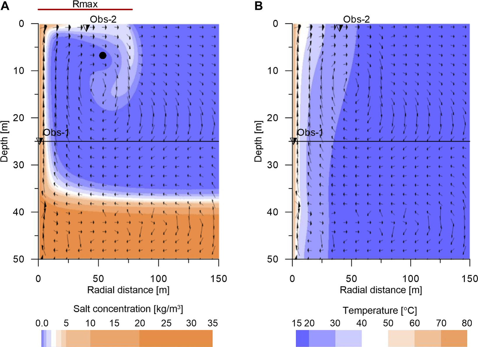 bodemenergiefig3