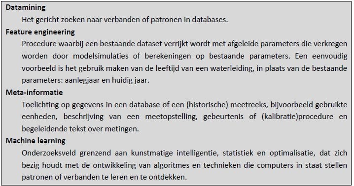 dataminingkader