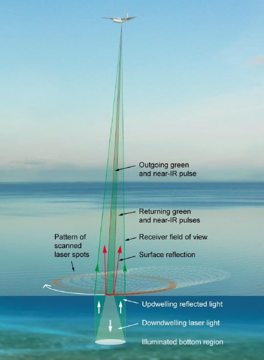 laser1