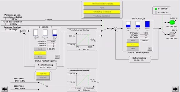 procesoptafb2