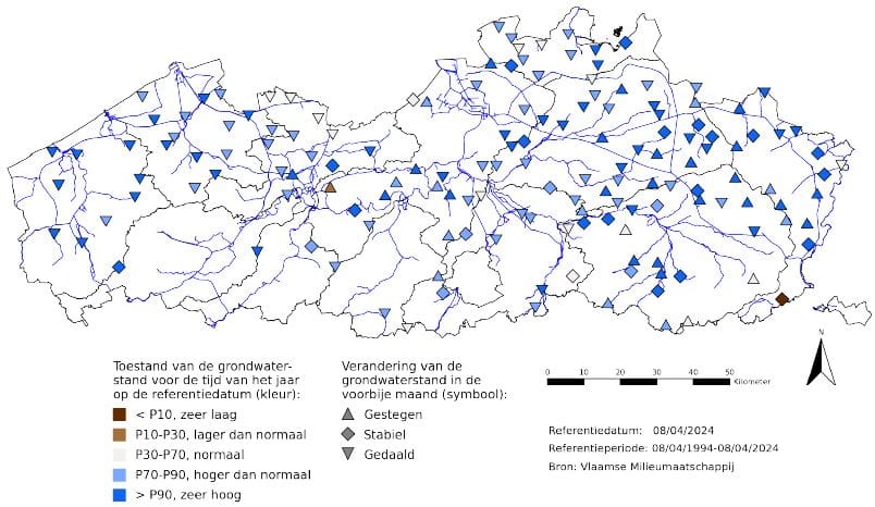 relatieve grondwaterstandsindicator met stijgende en dalende peilen