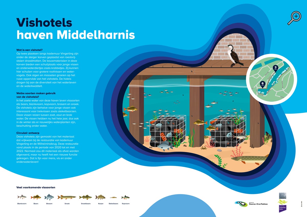 vishotel informatiepaneel loep 1200 