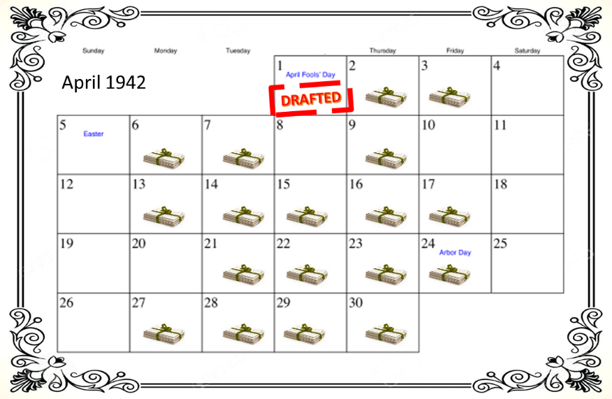 April 1942 - All Posts