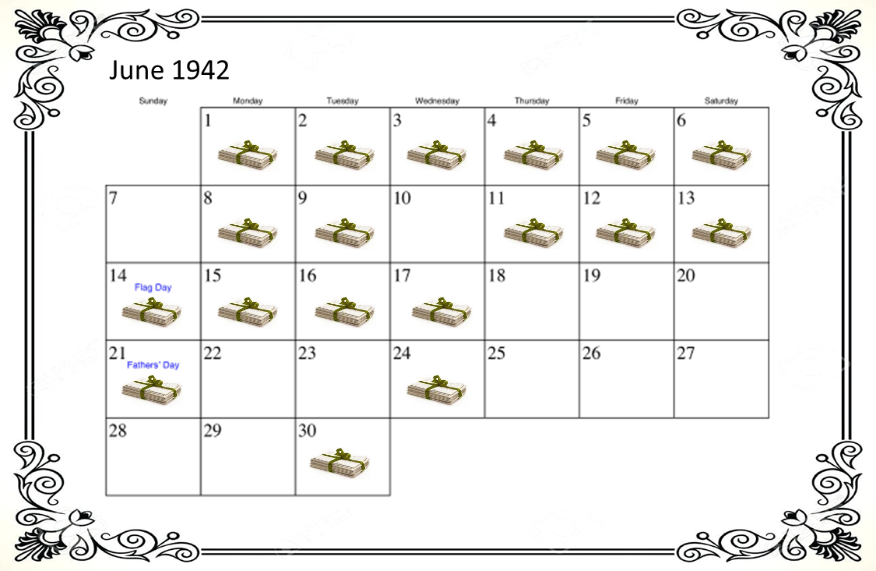 June 1942 - All Posts