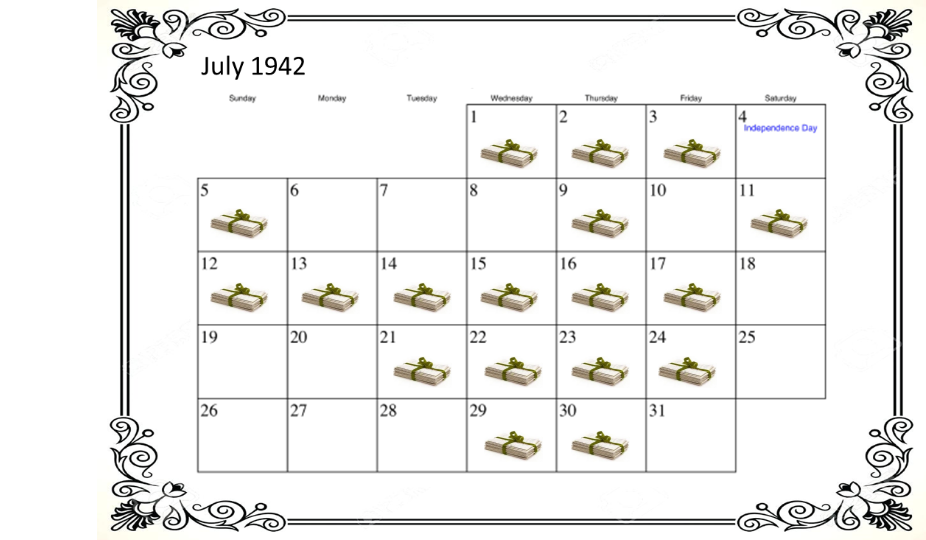 July 1942 - All Posts