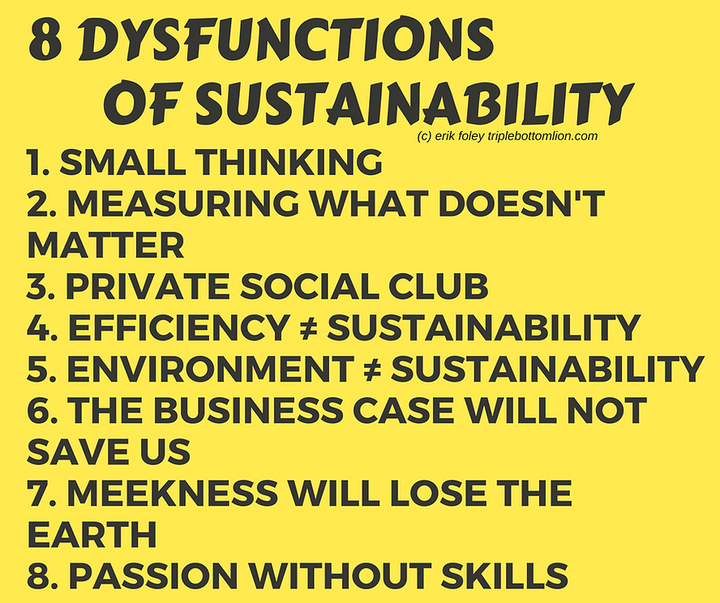 The Eight Dysfunctions of Sustainability