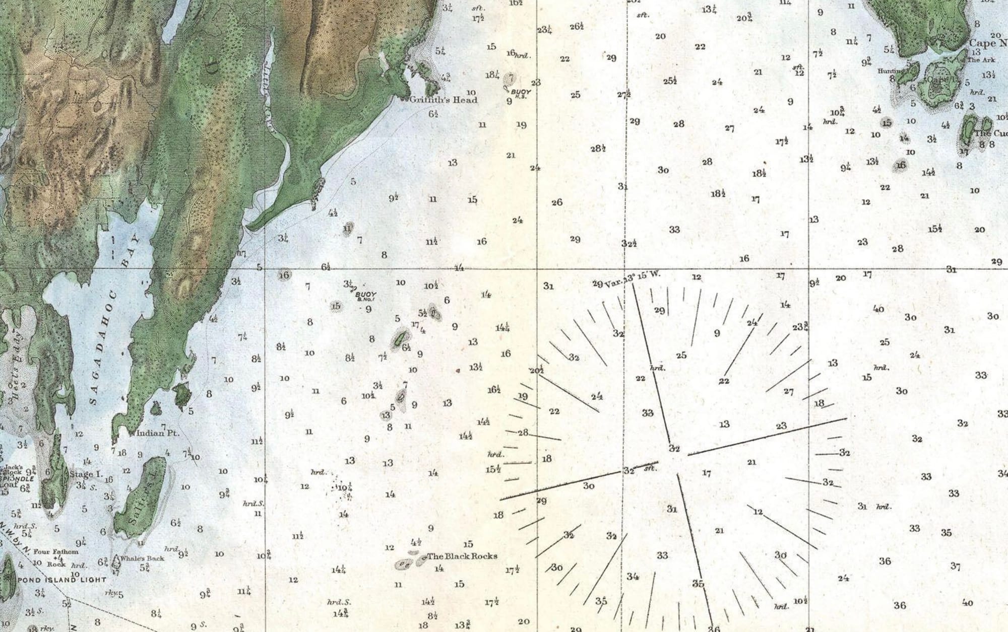 BENNETT'S MOVING MUSIC SONGBOOK