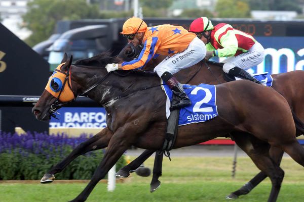 Avantage all class in Railway victory