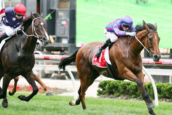 Caulfield test for Price-Kent Jnr pair