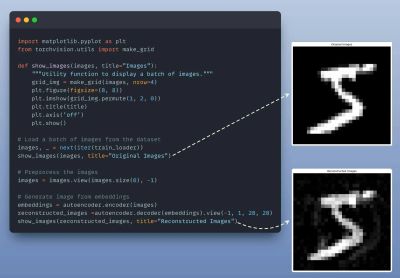 A Hands-on Demo on Autoencoders