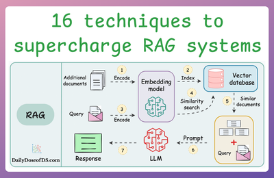 16 Techniques to Supercharge and Build Real-world RAG Systems (Part 1)