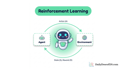 How do AI teams use RL in production?