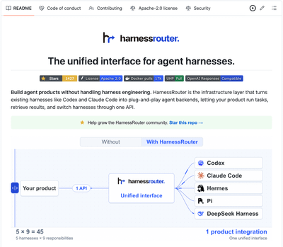 Run any agent harness under one interface