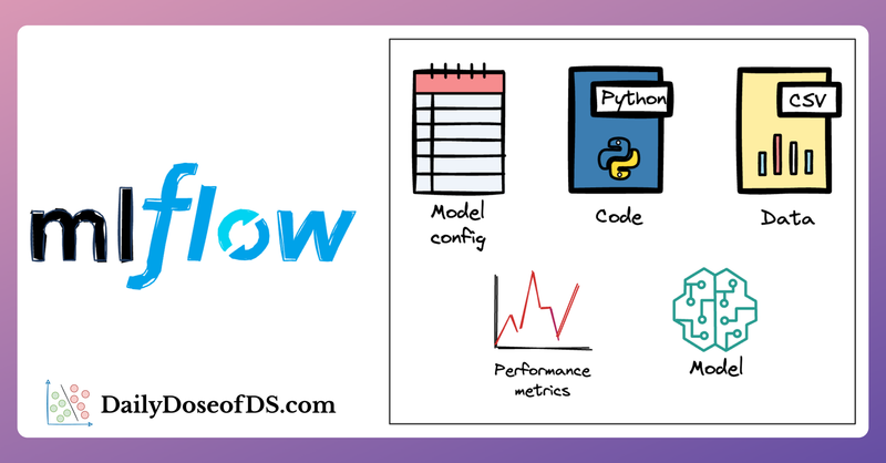 Optimize Your ML Development and Operations with MLflow