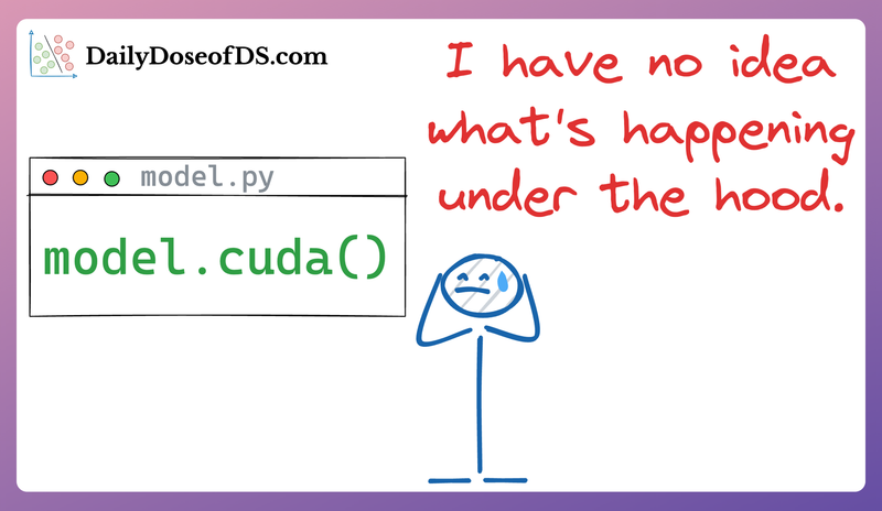 Implementing Parallelized CUDA Programs From Scratch Using CUDA Programming