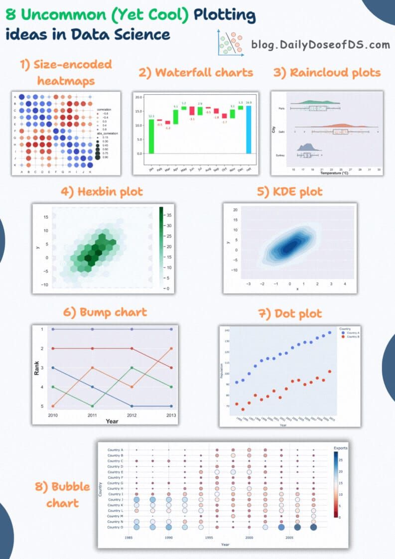 8 Classic Alternatives to Traditional Plots