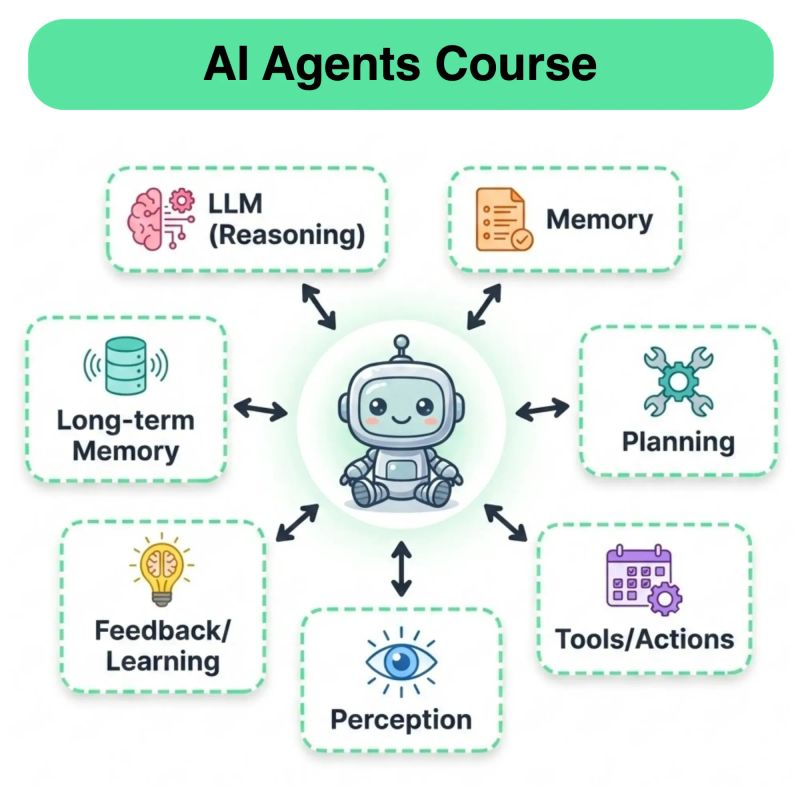 AI Agents Course