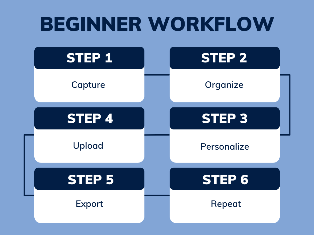 Step-by-Step: How to Make AI Real Estate Videos (Beginner Workflow)