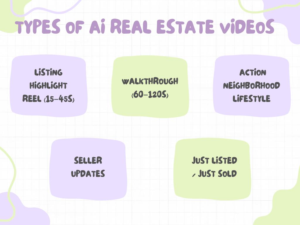 Types of AI Real Estate Videos You Can Create (Even as a Beginner)