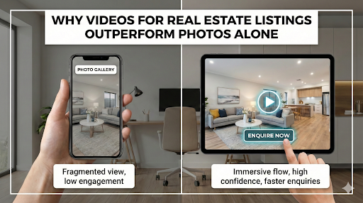 Why Videos for Real Estate Listings Outperform Photos Alone