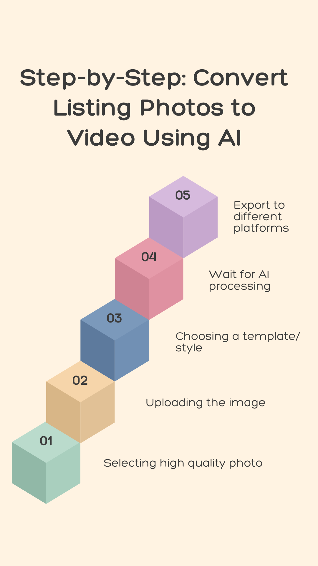 convert listing photos to video AI steps