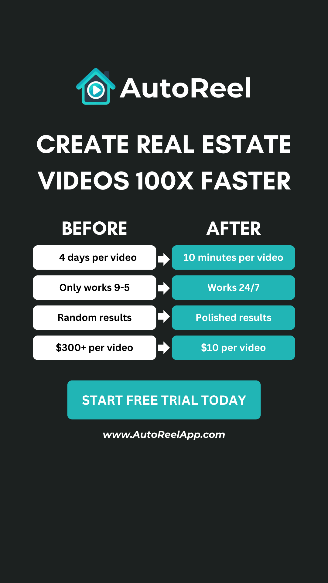 portrait mode listing video autoreel