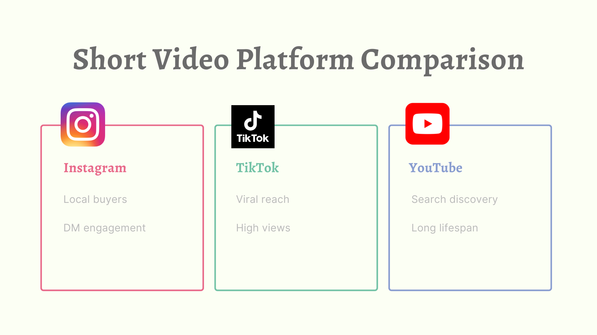 Instagram Reels vs TikTok real estate difference
