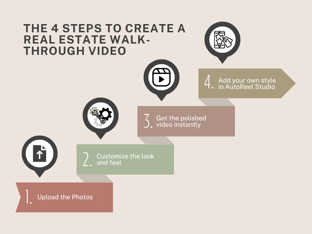 How to create a walk-through video from listing images: 4 steps