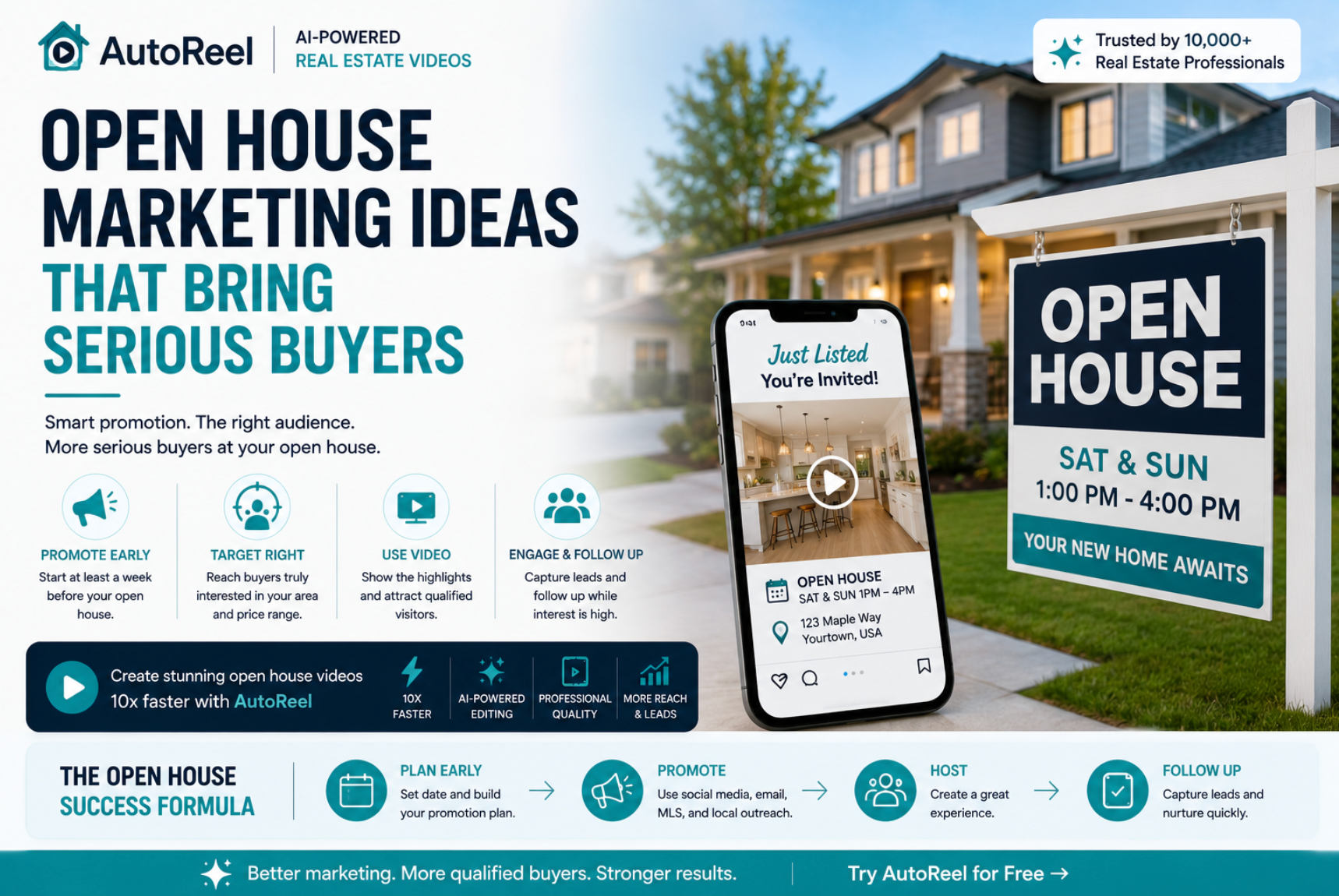 Open House Marketing Ideas That Actually Bring Serious Buyers