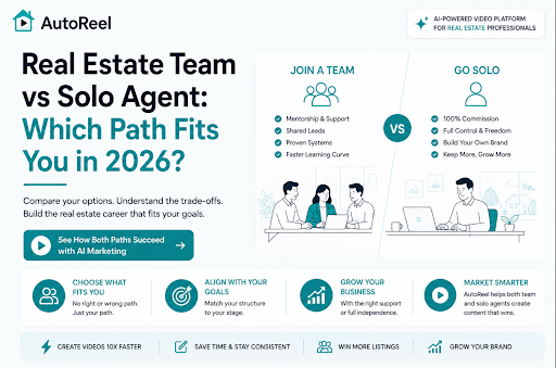 Should You Join a Real Estate Team or Go Solo in 2026?
