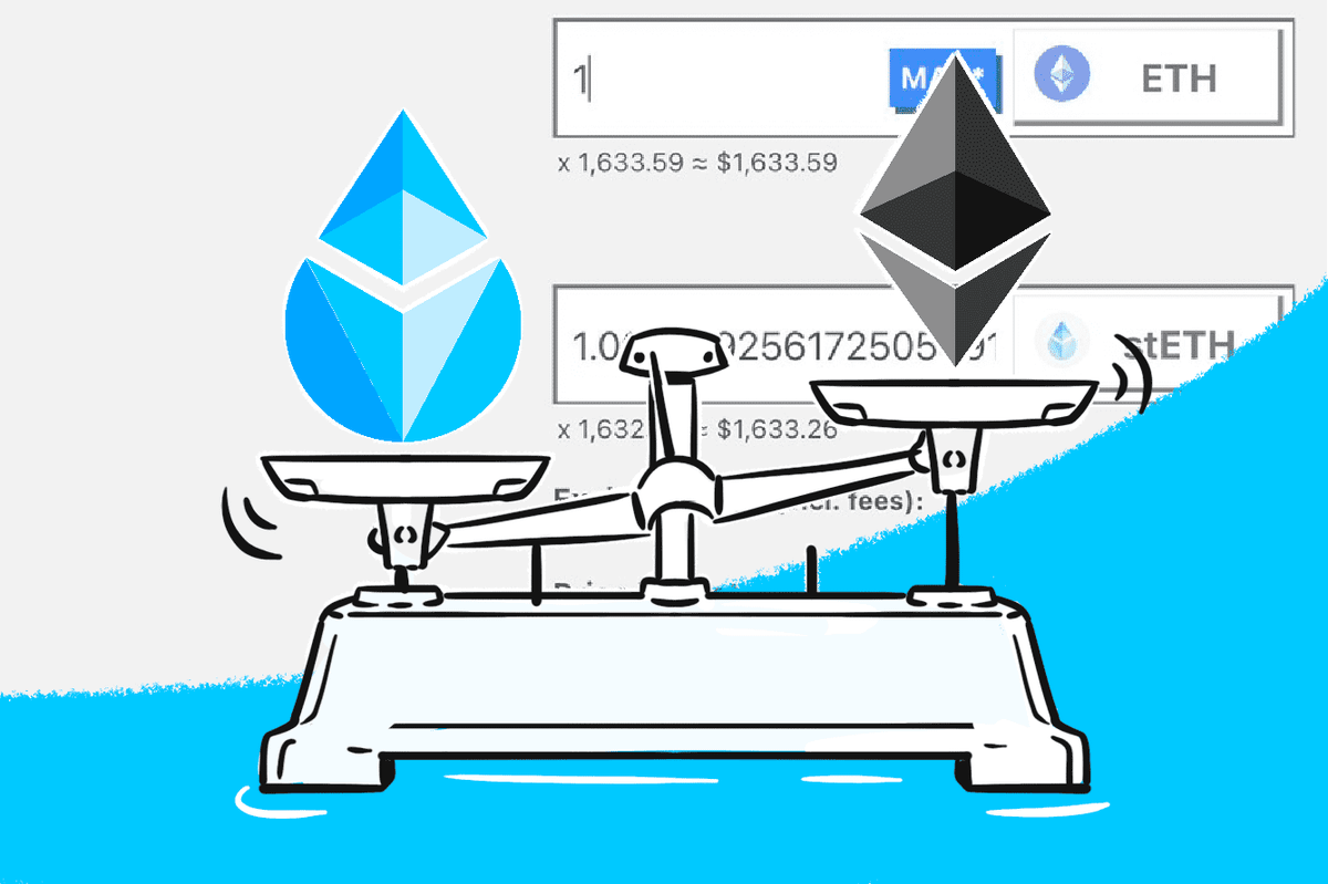 Staked Ether Arbitrage: Profiting in an Inefficient Crypto Market