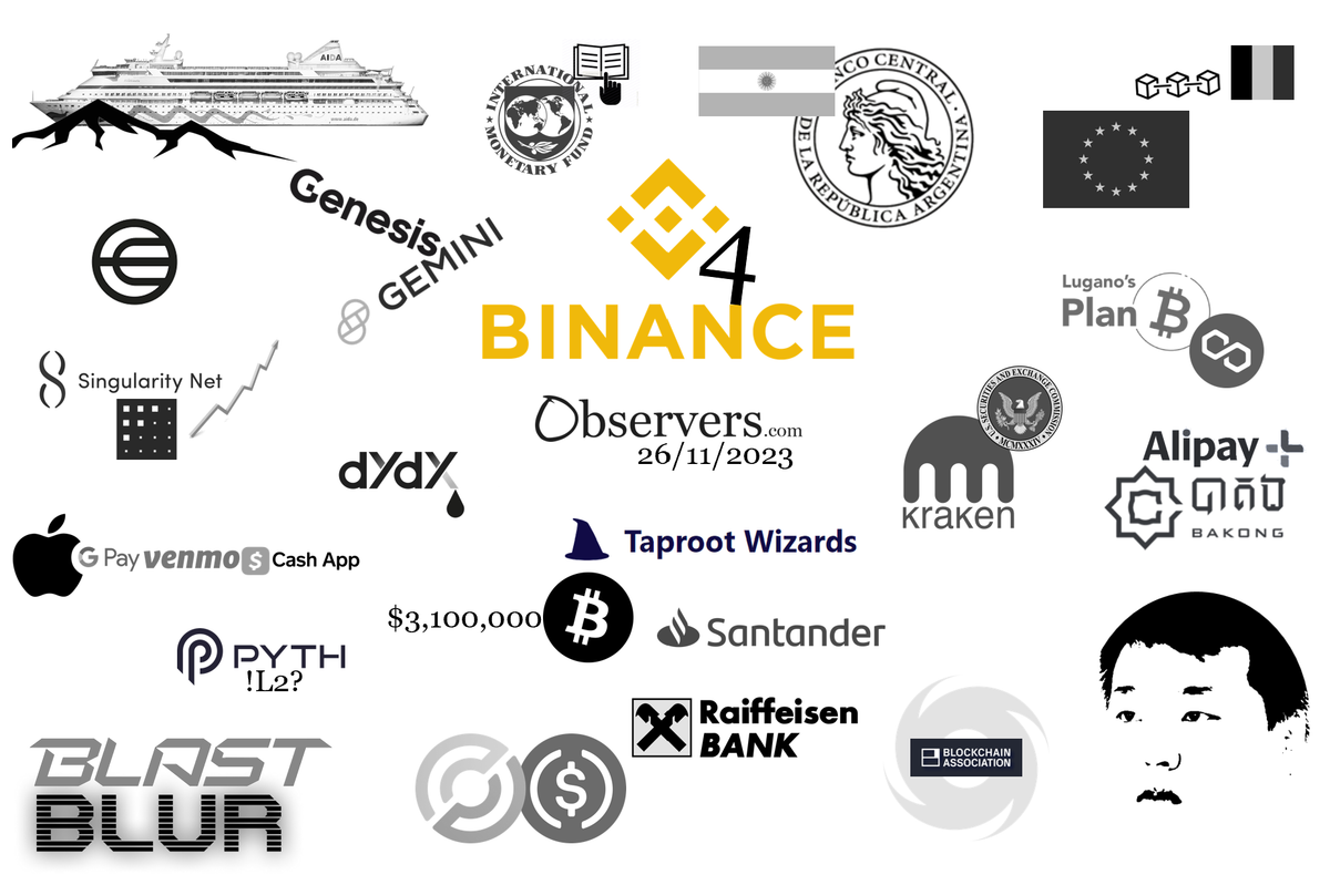 Sunday Review 26/11/2023