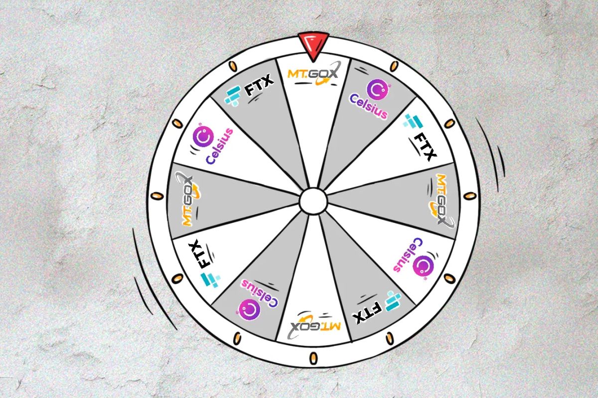 Bankruptcy Update: Celsius Distributes Funds, FTX Reboot Called Off, Mt. Gox Wheels Turning