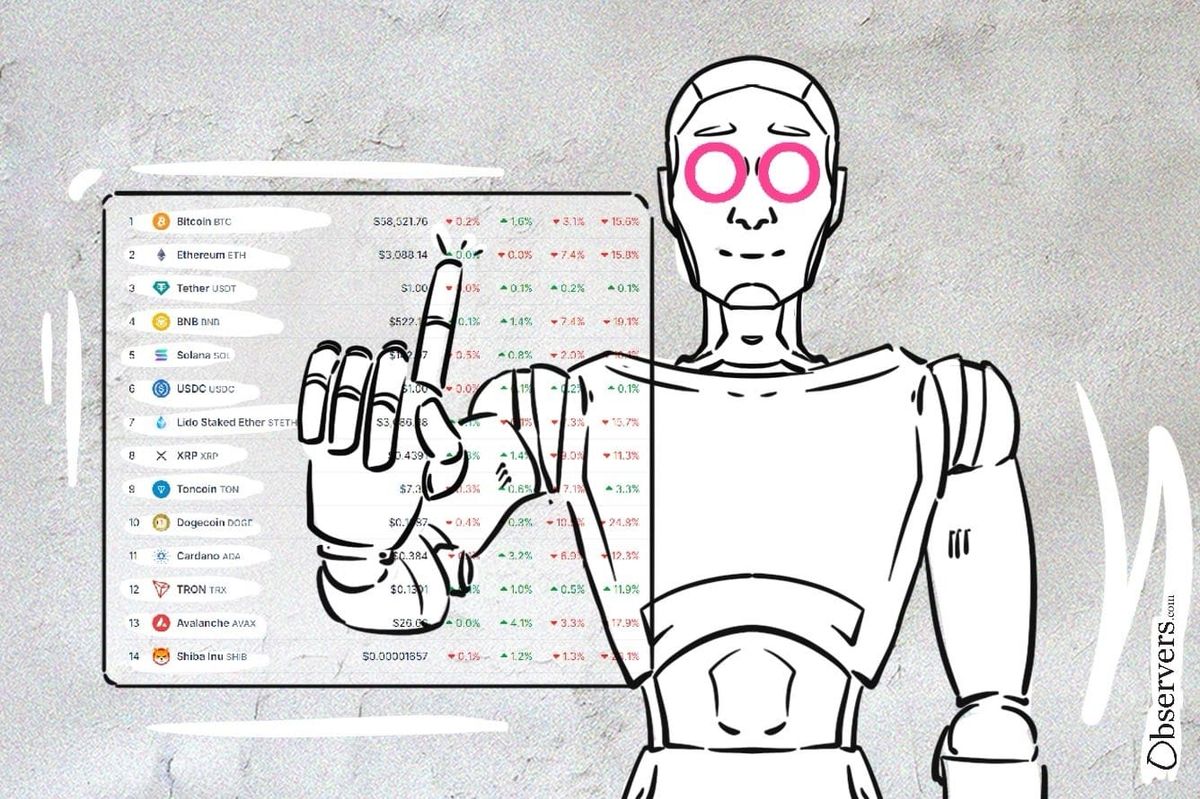 Numeraire and Predictoor Partner to Discover Advanced Crypto Prediction Models