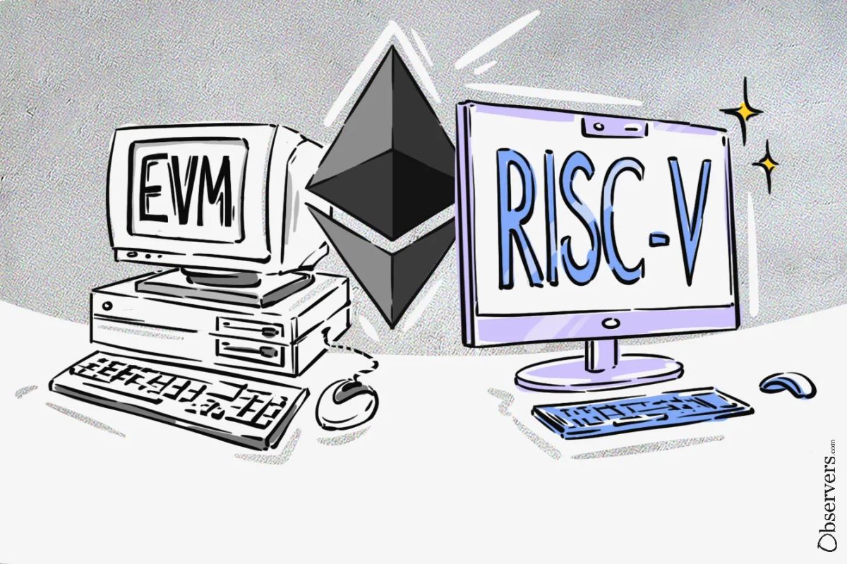 Upgrading Ethereum's World Computer
