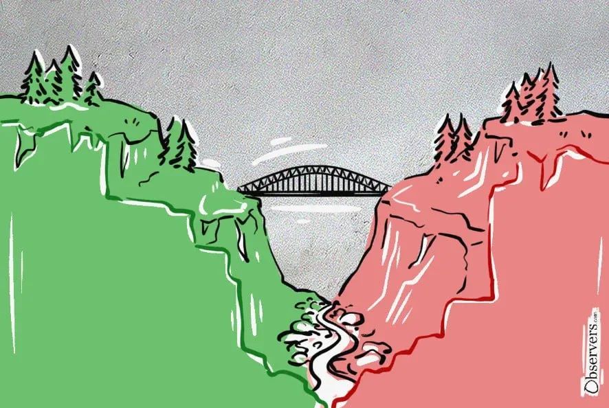 Crypto Exchages' Changing Landscape